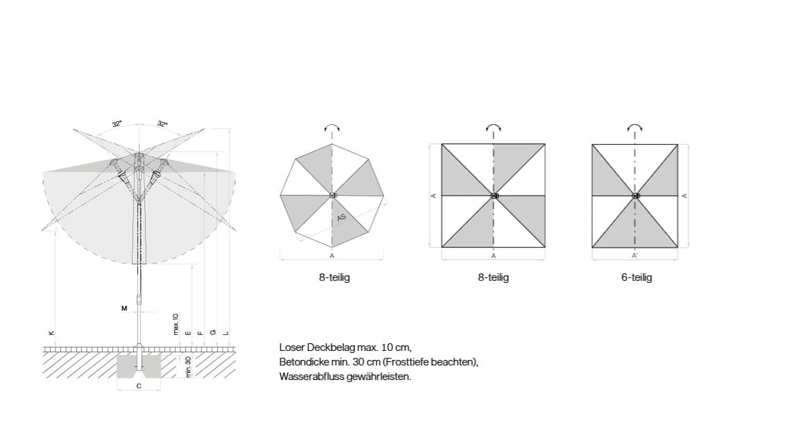 Glatz Vita Piana Masse 1