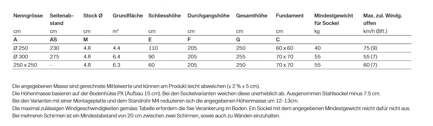 Glatz Piazza Masse 2